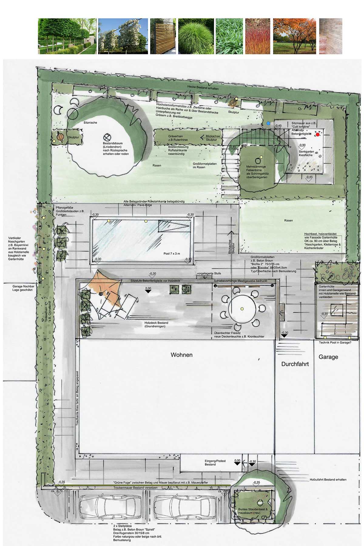 Gartenplanung Handskizze Lageplan