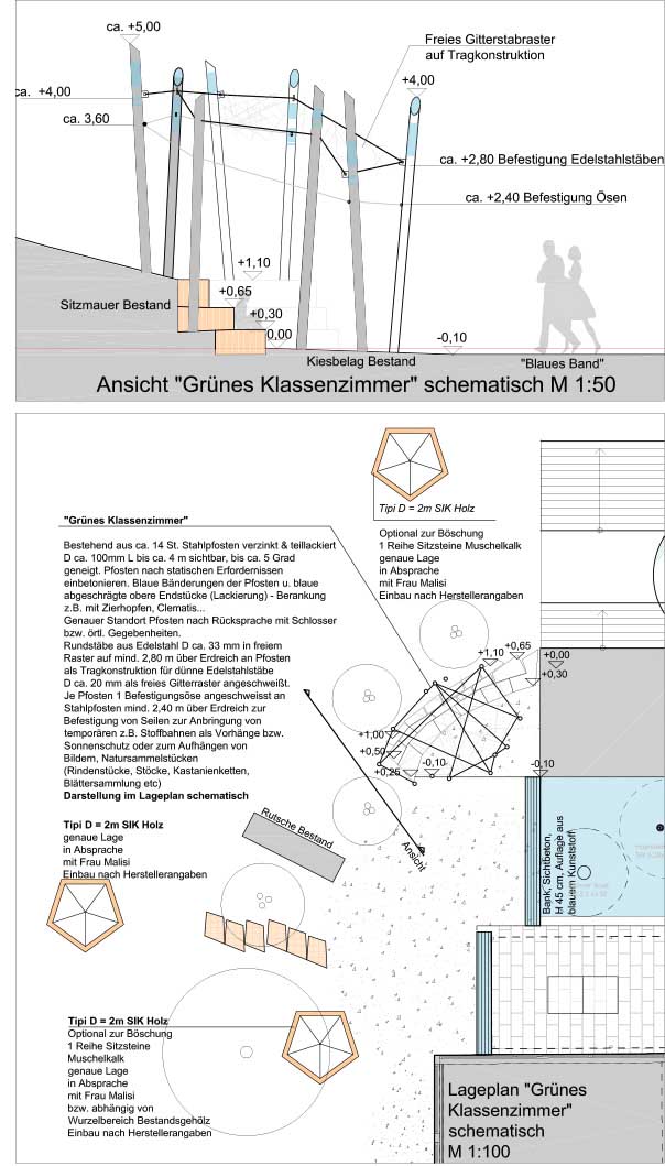 "Grünes Klassenzimmer" Lageplan Entwurf